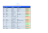 Liste des participants - Conférence Green Economy China and