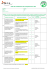 Grille de certification des compétences du SST