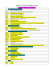 Liste des normes IAS/IFRS et NCT