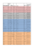 répartition des classes ski 2017