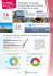 Estimation du poids &eacute;conomique du tourisme en Pays de la Loire