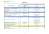 Date de fin de formation > Emploi Date des Périodes d`Application