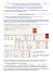 A.-M. Cubat PMB – Menu Paniers – Illustration des options : collecte