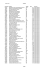 accéder à la liste des admis au niveau national