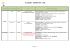 3C LANDES - AGENDA RCP