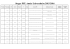 Stages PFE Année Universitaire 2015-2016