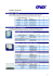 ECRANS de PROJECTION