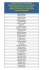 Liste des candidats convoqués pour passer l`épreuve orale du mast