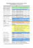 Programme Prévisionnel 2013-2014v29 aout 2013
