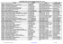 liste des salons d`orientation 2011 / 2012