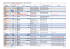 Calendrier des activités des Choeurs de Paris, saison 2015-2016