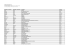 BABEL MED MUSIC 2013 List of the delegates