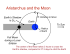 Aristarchus and the Moon