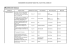 (Tableau recensement des march\351s 2011.xls)