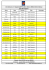 Liste des Joueurs - Comite armagnac bigorre