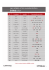 La Numérotation