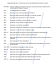 CHRONOLOGIE DE LA VIE DE KANO ET DATES IMPORTANTES