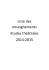 Liste des enseignements Etudes théâtrales 2014-2015