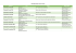 Calendrier des bourses