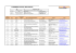 О TWINBASIN` community : MoU signatories