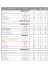 Liste circuits ACTU (2)