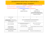 calendrier des inscriptions au concours de la formation d`aides