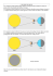 L`ECLIPSE DE SOLEIL Il y a éclipse de Soleil quand le disque