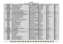 mvt 2014 - 1ère phase