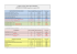 et PERMIS DE CONDUIRE (à partir du 1er janvier 2015) TABLEAU