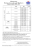 Hébergement Résidence Internationale d`Etudiants Dates et tarifs