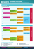 programme previsionnel