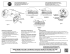 INSTALLATION OF STI-34071 STI Wireless Conversion Board for