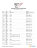 Schedule for Brams United Rebels