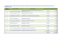 Projet acceptés - quads 2012-2013