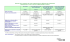 Tableau illustrant la composition des conseils d`administration des