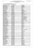 Liste des électeurs CCDSPV - Service départemental d`incendie et