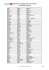 Détentrices et détenteurs du brevet fédéral de conseiller financier