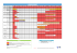 Annexe Info envt n151_calendrier épandage MAJ_Hors