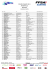 Liste des participants - Piste de karting d`Angerville