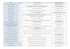 Tableau des formations dans le domaine des ressources minérales