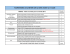 liste site fourniture (1).xlsx