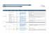 Tableau de suivi des textes d`application et des rapports