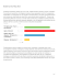 Board Survey May 2015