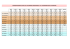 CORRESPONDANCE ENTRE LE CALENDRIER GREGORIEN ET