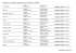Résultats de la commission de pré-lecture court métrage du 01/03