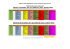 Planning des cours des langues_2011