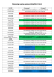 Planning reprise saison 2016/2017 U15 DATE Groupe 1 Groupe 2