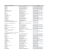 COSJ 2013 Projects Eng and Fre.xlsx