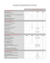 Découpage fonctionnelle - Sage Gestion Commerciale.numbers