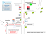 PLAN D`ACCÈS à L`IRT 1 - Institut Régional du Travail